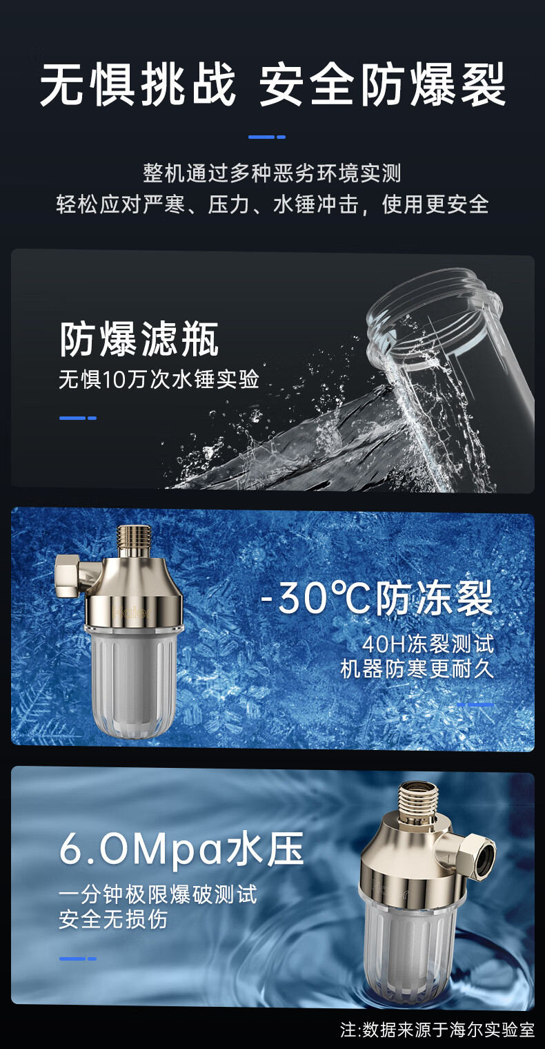 海尔（Haier）前置过滤器净水器家用直饮清洗反冲洗全屋净水机自来水 HP01(M) HLZR400A-2L