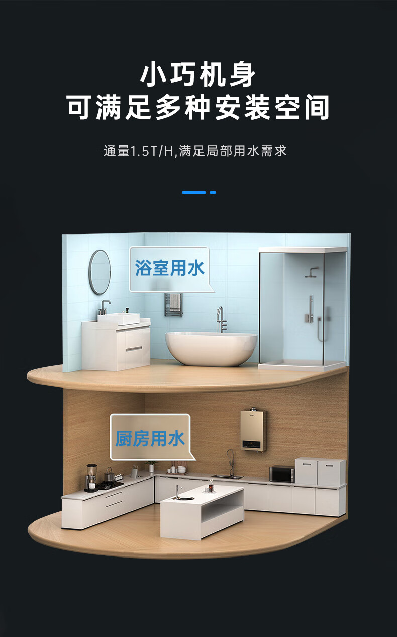 海尔（Haier）前置过滤器净水器家用直饮清洗反冲洗全屋净水机自来水 HP01(M) HLZR400A-2L