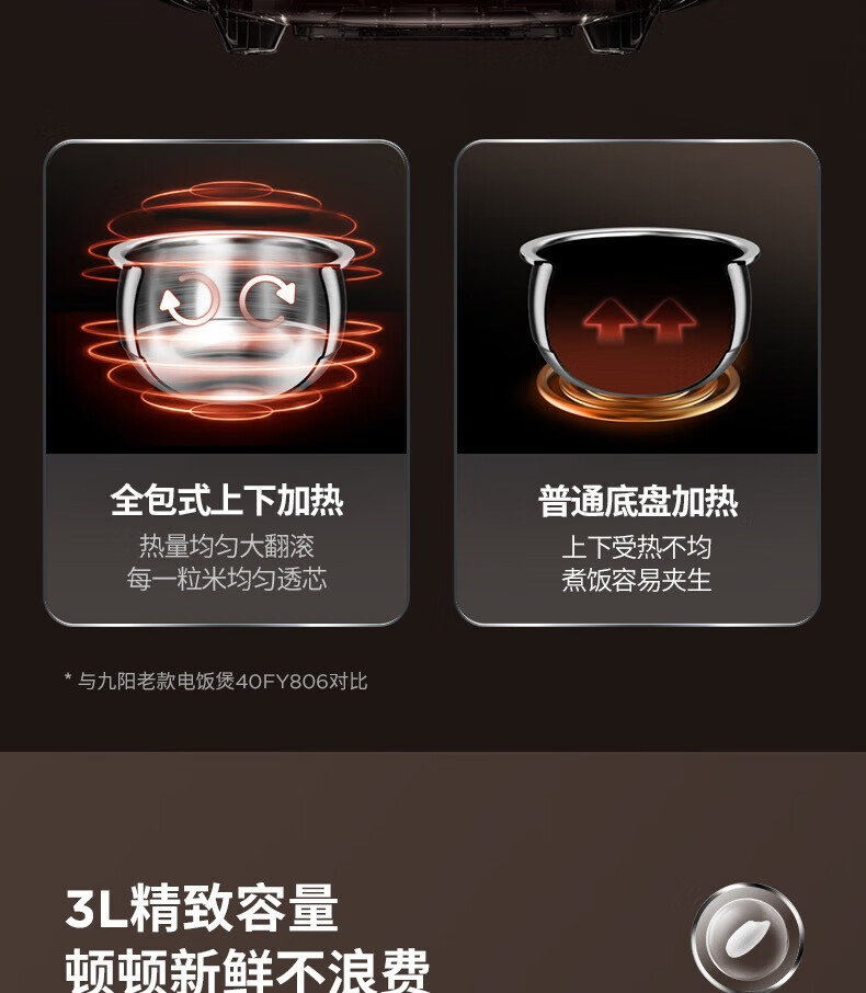 九阳（Joyoung）3L容量0涂层电饭锅316L不锈钢内胆1200W火力IH电磁加热无涂层30N6