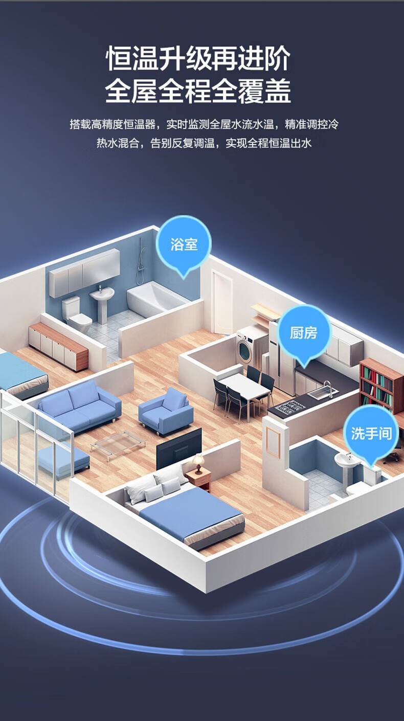 海尔（Haier）电热水器超薄即热家用7KW速热双胆扁桶超薄小尺寸一级节能省电恒温 ES226V-DMB3U1-幻影蓝