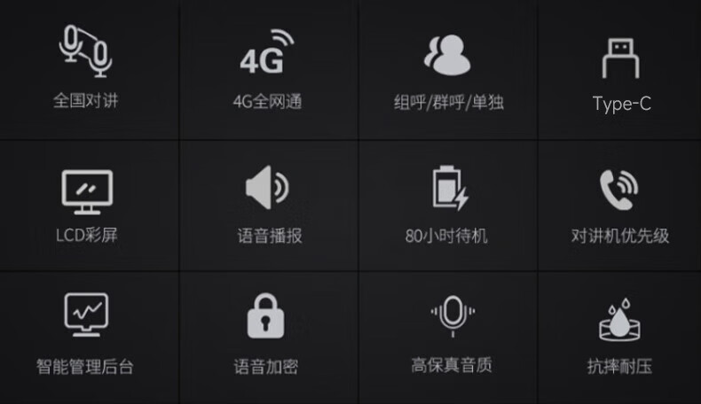 中洽（zchat）CAT390N 公网对讲机 国产全自主 全国通对讲机 5000公里 4G全网通