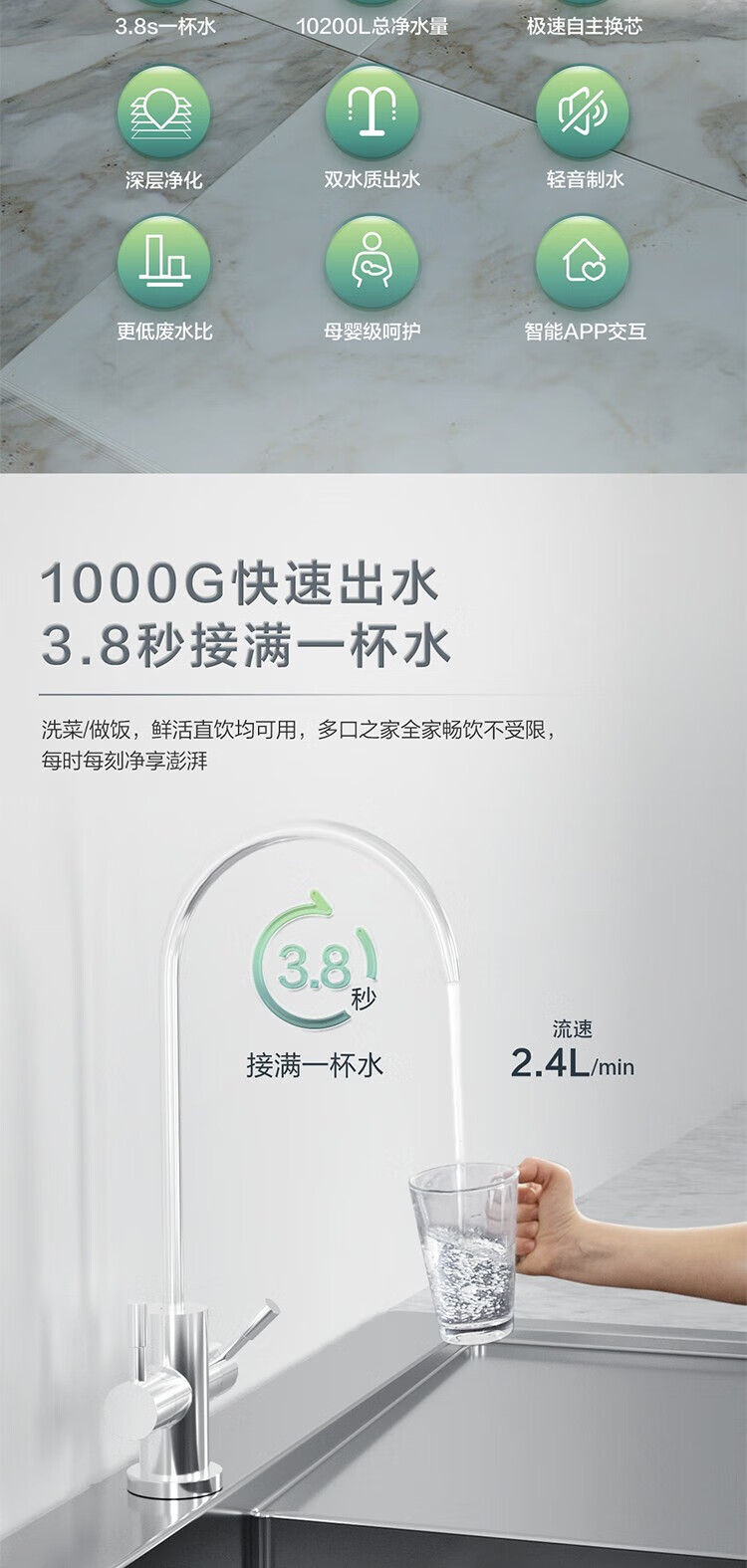 海尔（Haier）HR10H06-2U1 厨下式RO反渗透直饮机 1000G 白色 （单位：台）HLZR400A-2L