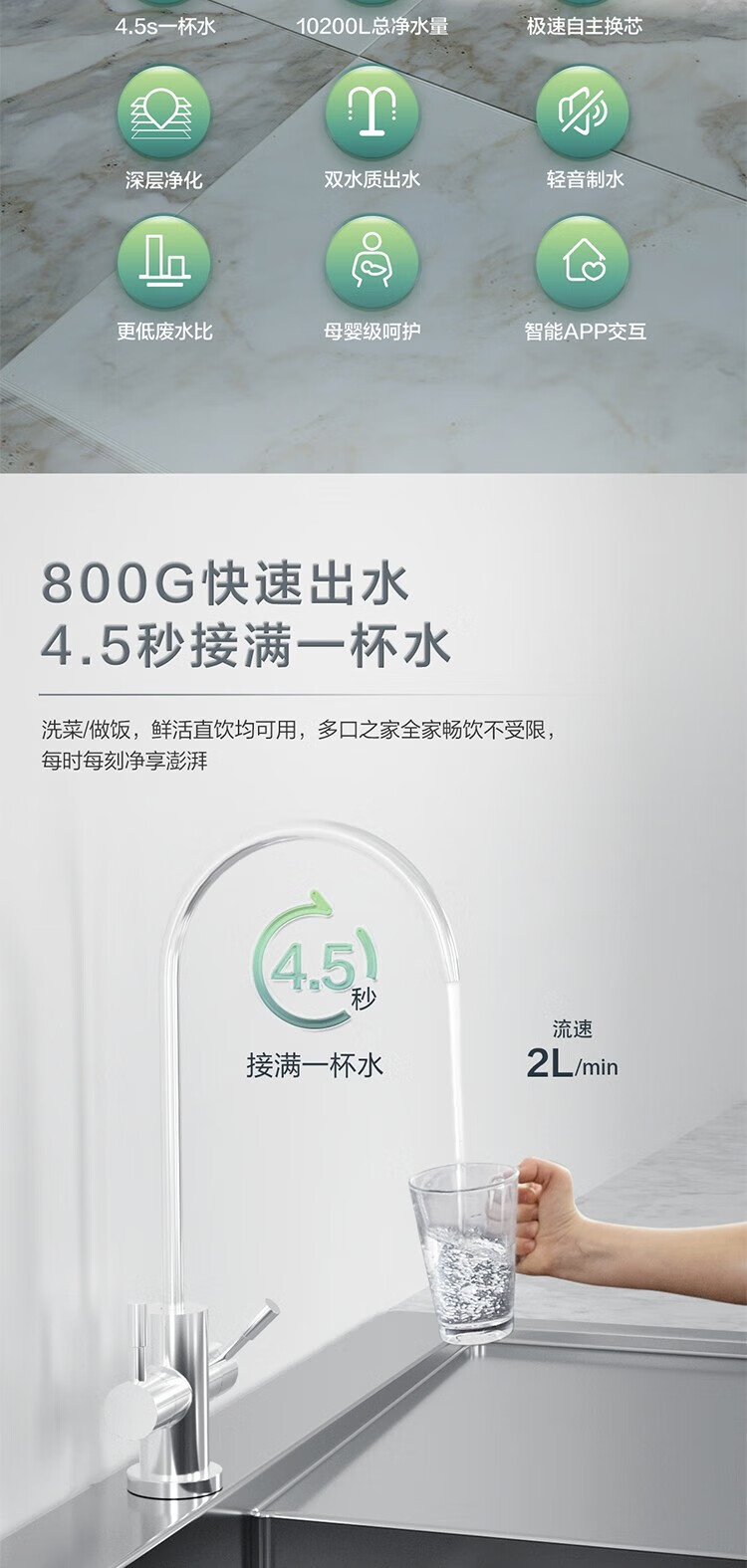 海尔（Haier）HR10H06-2U1 厨下式RO反渗透直饮机 1000G 白色 （单位：台）HLZR400A-2L