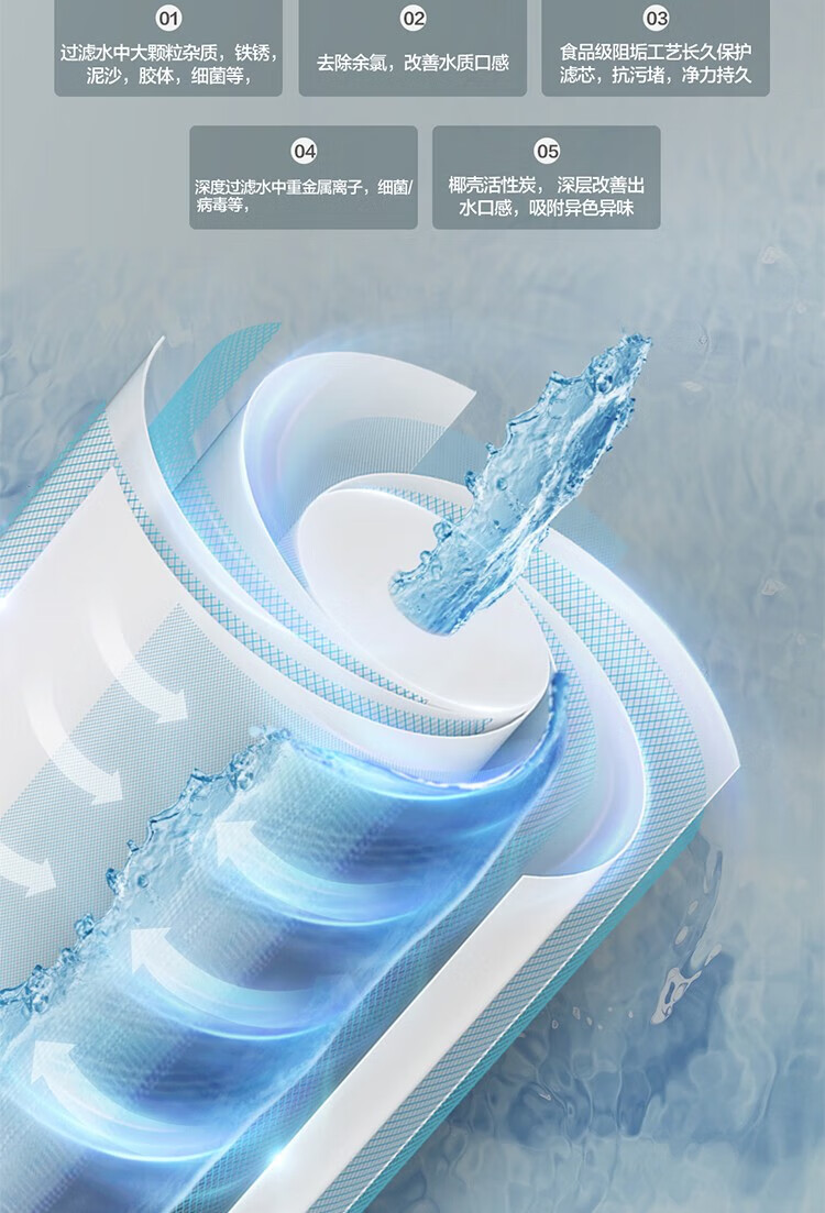 海尔（Haier）HR10H06-2U1 厨下式RO反渗透直饮机 1000G 白色 （单位：台）HLZR400A-2L