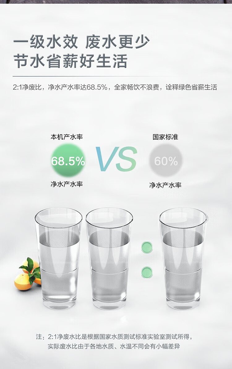海尔（Haier）HR10H06-2U1 厨下式RO反渗透直饮机 1000G 白色 （单位：台）HLZR400A-2L