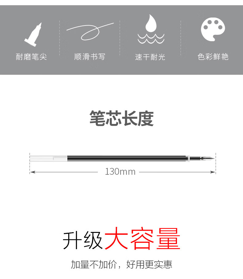 白雪（snowhite）GR05速干中性笔替芯G007学生考试笔商务签字笔子弹头笔芯红色20支/盒