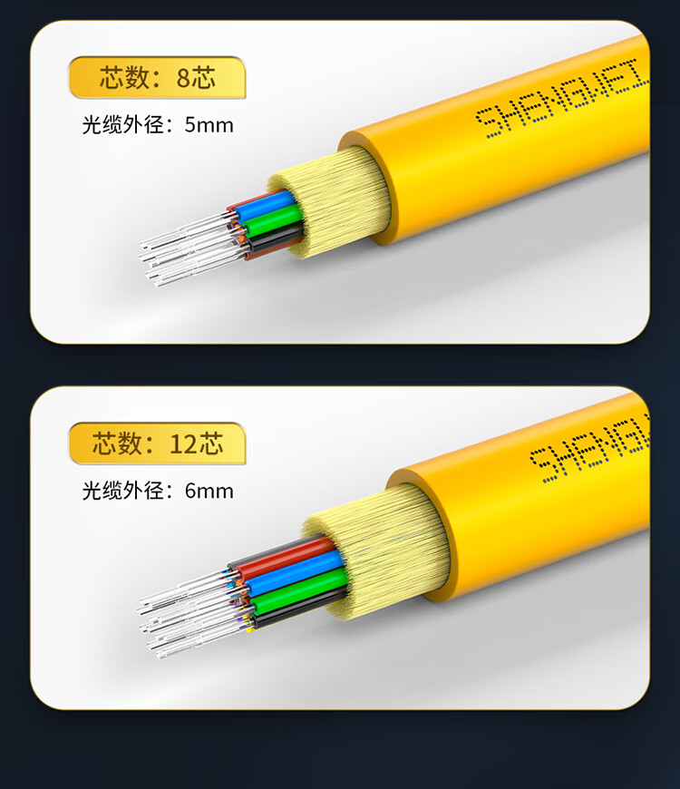 胜为（shengwei）12芯单模室内网线光纤线9/125 GJFJV/GJFJH低烟无卤束状软光缆 2000米BGJV122S
