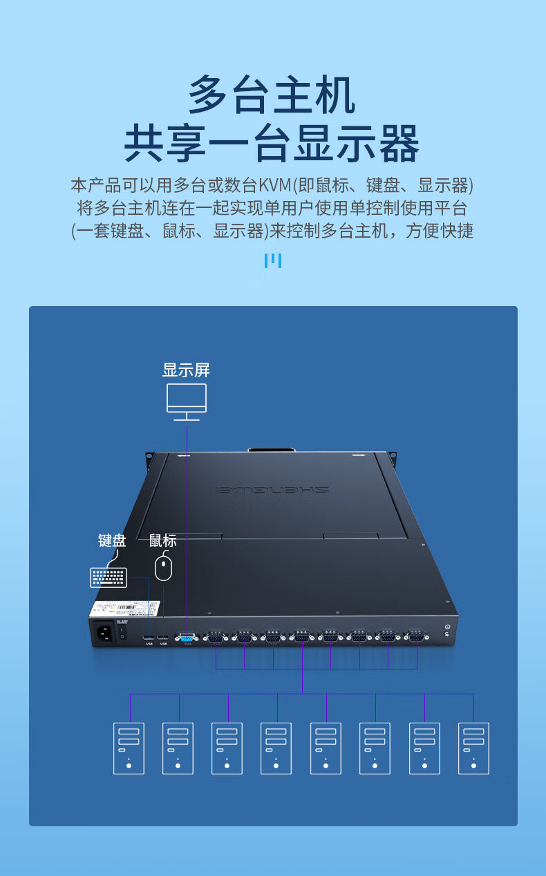 胜为（shengwei）KVM切换器8口 带19英寸LCD显示器配VGA接口线 8进1出电脑转换器键盘鼠标共享 KS-1908LCD