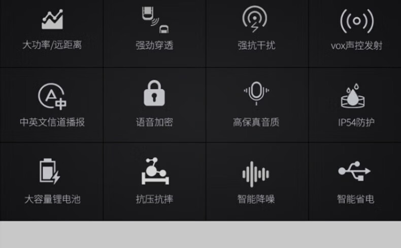 中洽（zchat）ZEK3000 对讲机 国产全自主 大功率远距离长待机 抗干扰无线手台