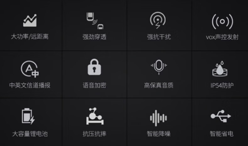 中洽（zchat）ZEK5000 对讲机 国产全自主 大功率远距离长待机 抗干扰无线手台