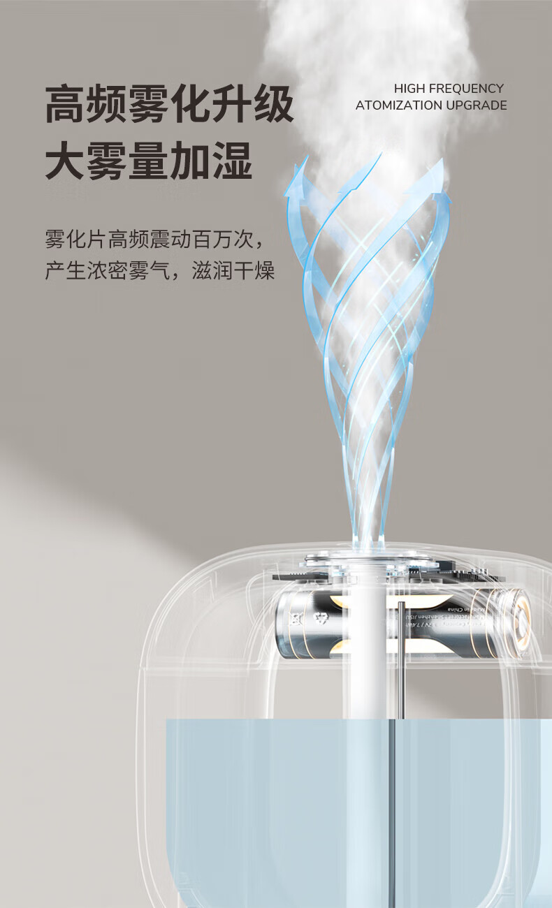 几素加湿器迷你办公桌卧室宿舍桌面便携小型usb车载生日礼物女香薰机加湿 白色 HU18