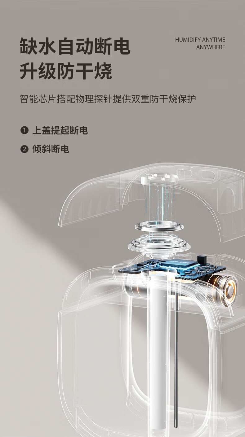 几素加湿器迷你办公桌卧室宿舍桌面便携小型usb车载生日礼物女香薰机加湿 白色 HU18