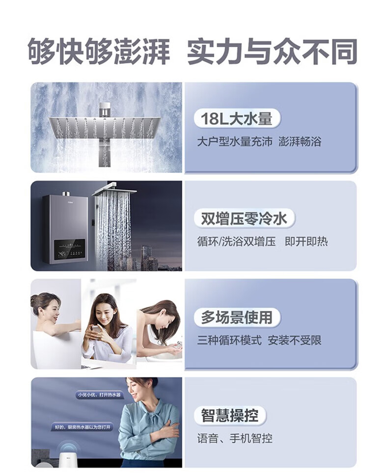 海尔（Haier）燃气热水器零冷水18升一厨两卫 智能变升 家用恒温强排式天然气MAX 双增压零冷水JSQ34-18MAXBDU1