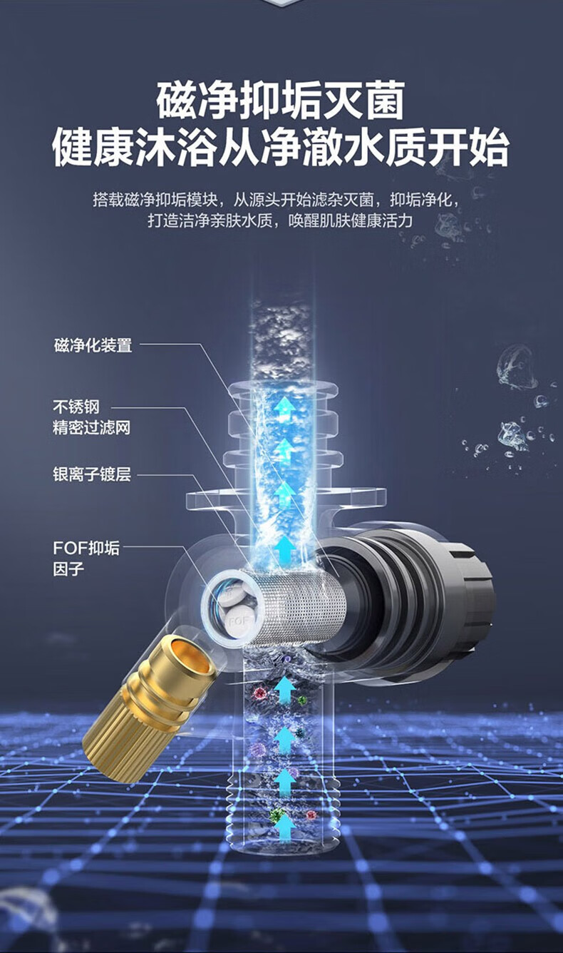 海尔（Haier）燃气热水器零冷水18升一厨两卫 智能变升 家用恒温强排式天然气MAX 双增压零冷水JSQ34-18MAXBDU1