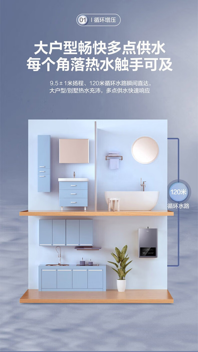 海尔（Haier）燃气热水器零冷水18升一厨两卫 智能变升 家用恒温强排式天然气MAX 双增压零冷水JSQ34-18MAXBDU1