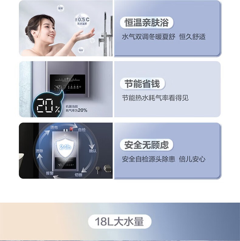 海尔（Haier）燃气热水器零冷水18升一厨两卫 智能变升 家用恒温强排式天然气MAX 双增压零冷水JSQ34-18MAXBDU1