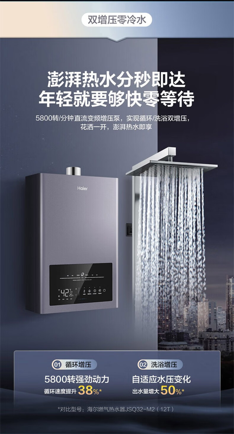 海尔（Haier）燃气热水器零冷水18升一厨两卫 智能变升 家用恒温强排式天然气MAX 双增压零冷水JSQ34-18MAXBDU1