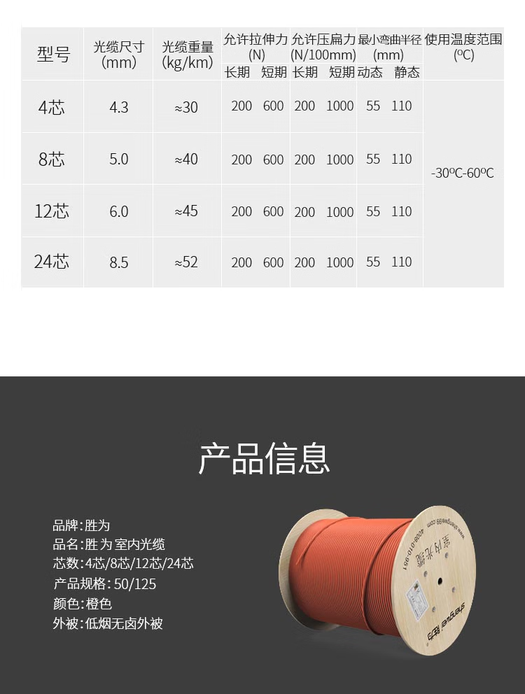 胜为（shengwei）24芯多模光纤光缆 50/125 GJFJV/GJFJH 100米 FMM-IH-24C-50
