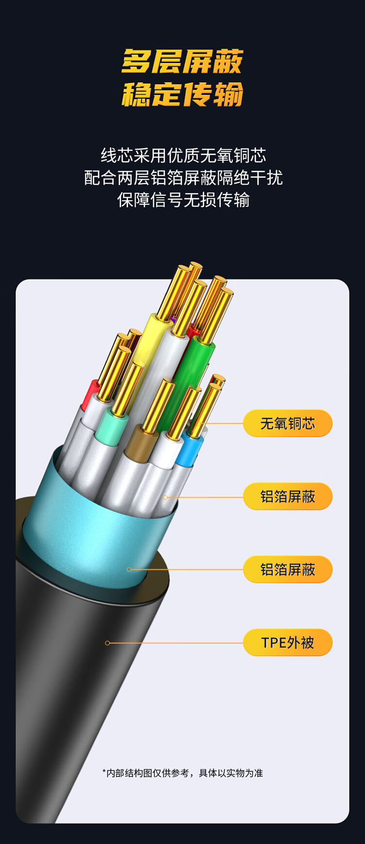 胜为（shengwei）Mini DP转HDMI转换器 高清雷电接口转接头 接显示器投影仪1080P 迷你DP黑 MN-3080