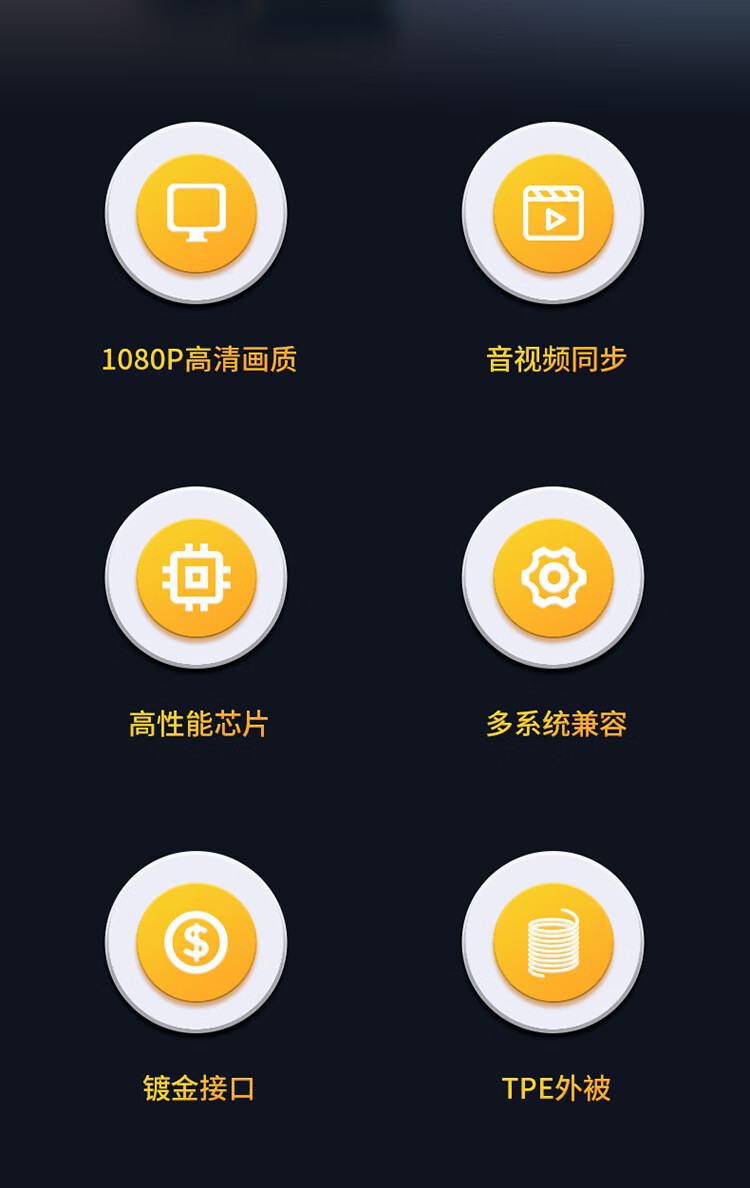 胜为（shengwei）Mini DP转HDMI转换器 高清雷电接口转接头 接显示器投影仪1080P 迷你DP黑 MN-3080