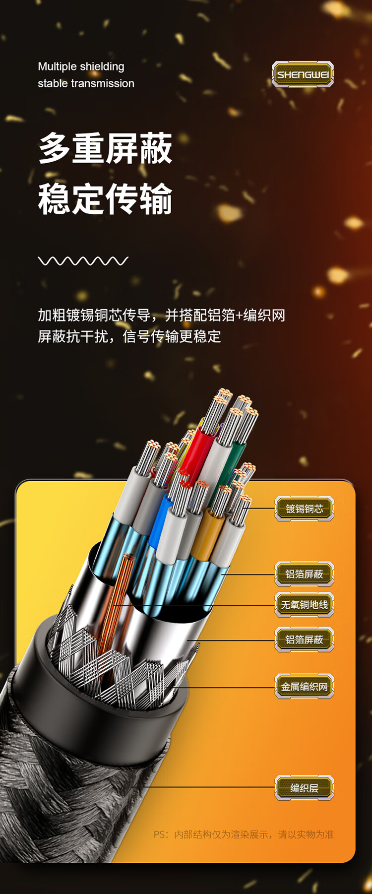 胜为（shengwei）MiniDP转DP1.4版转接线 4K144Hz高清线适用苹果微软surface笔记本接显示器 1.8米 AMD0018G