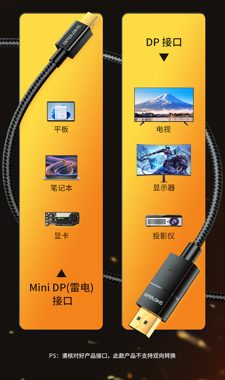 胜为（shengwei）MiniDP转DP1.4版转接线 4K144Hz高清线适用苹果微软surface笔记本接显示器 1.8米 AMD0018G