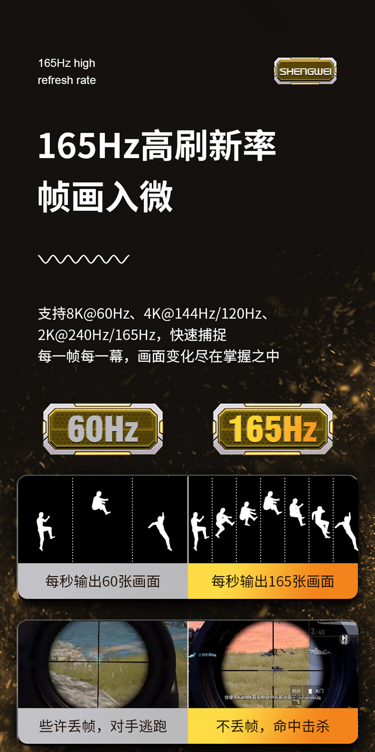 胜为（shengwei）MiniDP转DP1.4版转接线 4K144Hz高清线适用苹果微软surface笔记本接显示器 1.8米 AMD0018G