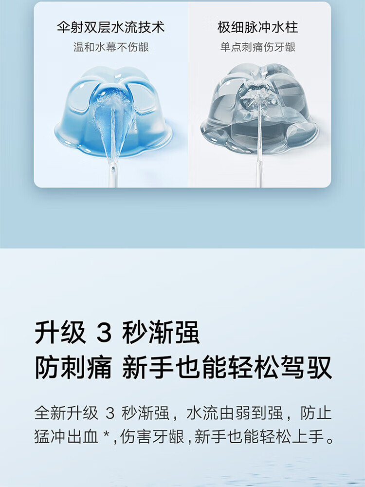 小米 立式冲牙器洗牙器水牙线 创新散射脉冲 4档模式3种喷嘴 240ML大水箱 F300薄荷绿