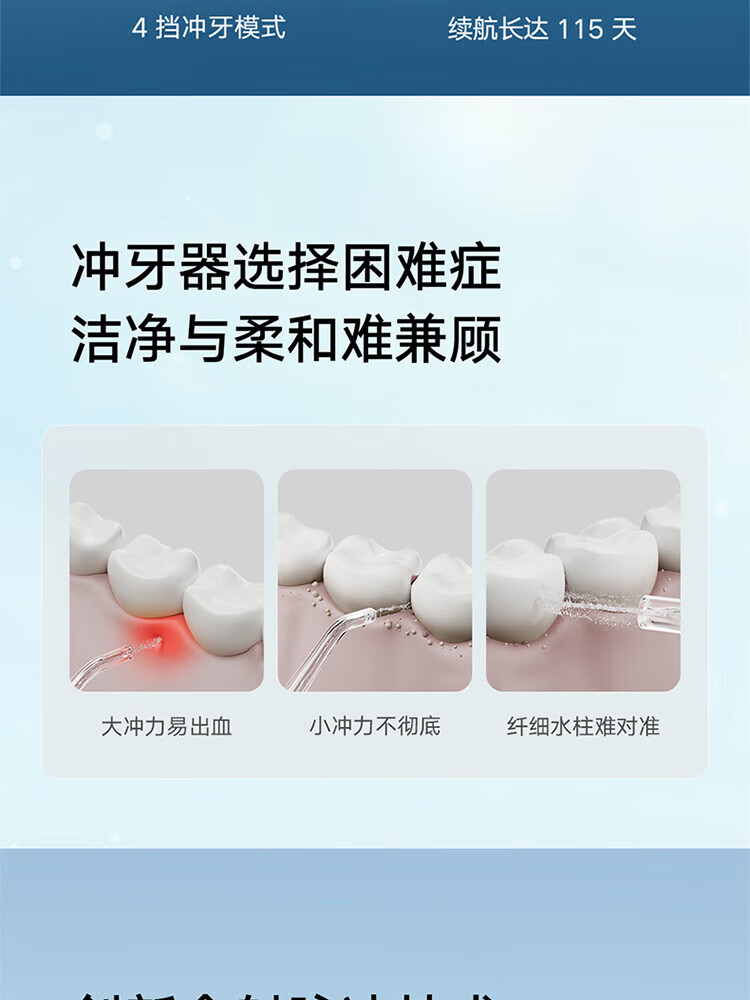 小米 立式冲牙器洗牙器水牙线 创新散射脉冲 4档模式3种喷嘴 240ML大水箱 F300薄荷绿