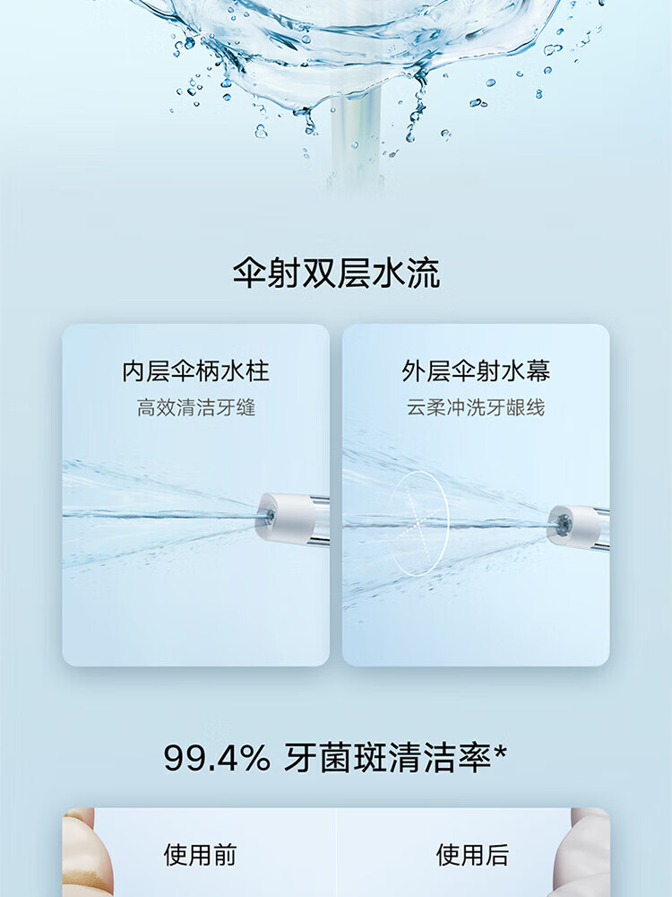 小米 立式冲牙器洗牙器水牙线 创新散射脉冲 4档模式3种喷嘴 240ML大水箱 F300薄荷绿