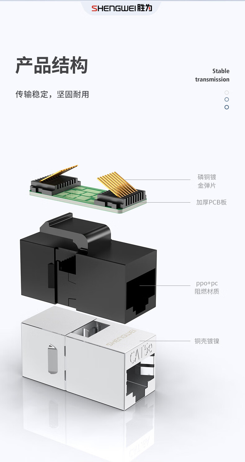 胜为（shengwei）超五类屏蔽网络模块8P8C CAT5E网络布线适用于信息面板 RJ45插座直通头CMK5002X 3个装