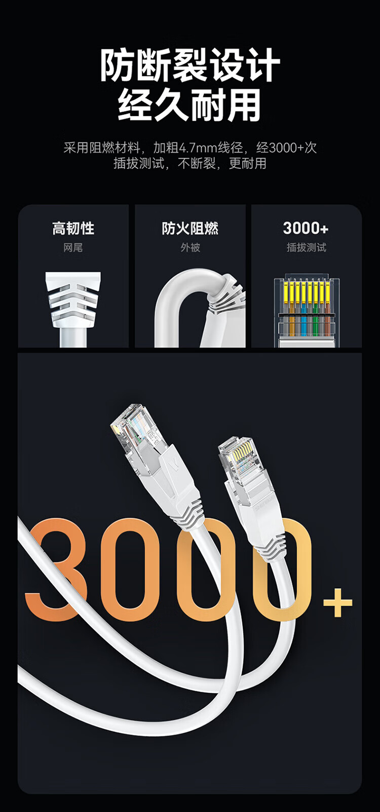 胜为（shengwei）超五类网线 8芯RJ45网络超5类网线 百兆纯铜成品网线 电脑笔记本网线 3米 LC-2030H 3个装
