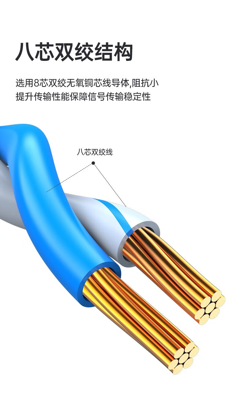 胜为（shengwei）超五类网线 cat5e类百兆纯铜网络跳线 路由器/宽带成品连接跳线 灰色 20米 ALC2200J