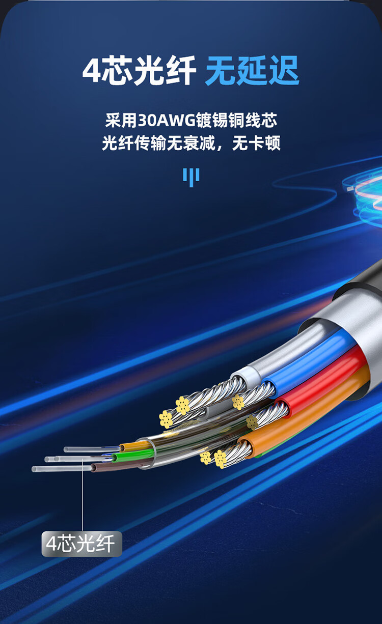 胜为（shengwei）光纤HDMI线2.1版8K@60HZ高清线 发烧工程级 电脑电视投影仪影院3D视频连接线 30米WFH5300G