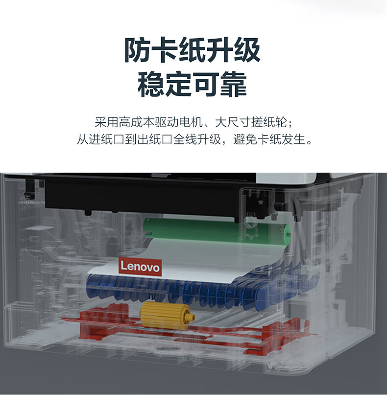 联想（Lenovo） M7365DNA A4黑白激光多功能打印机/自动双面/网络打印/自动输稿器