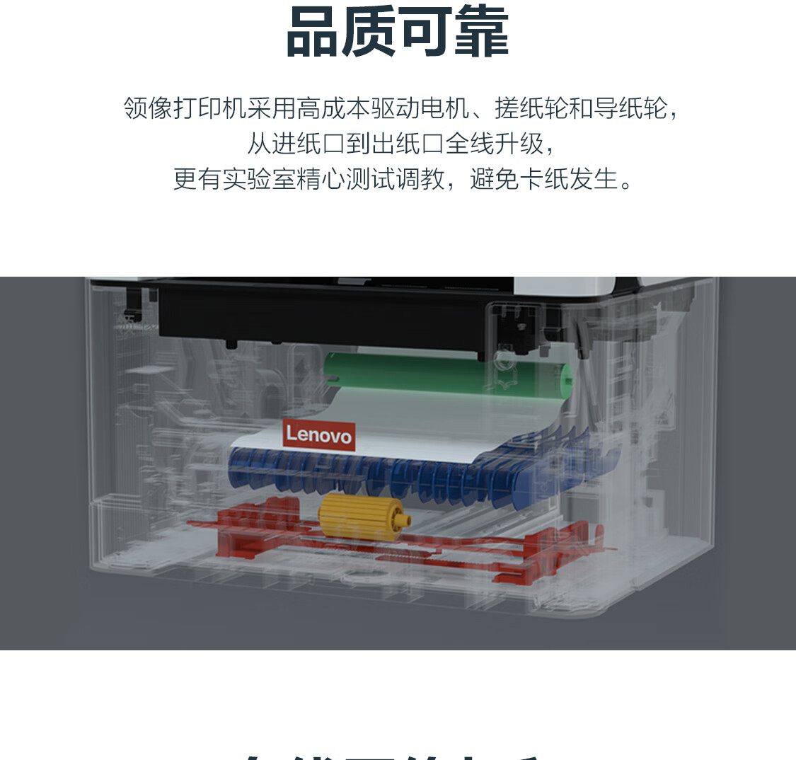 联想（Lenovo）G336DN A4黑白激光打印机 33页/分钟 自动双面 支持网络打印 适配国产系统及Windows