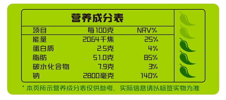 吉香居 拌饭拌面辣酱 暴下饭烧椒酱200g*2瓶