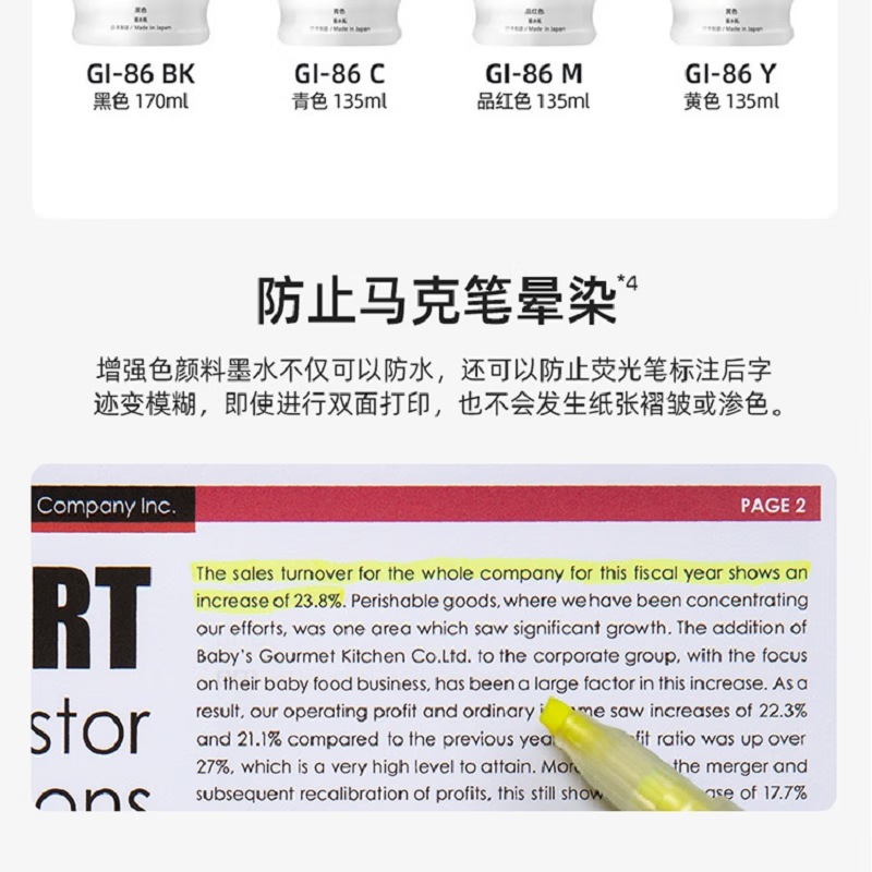 佳能（Canon）加墨式高容量商用 单功能打印机(自动双面/大印量） GX5080