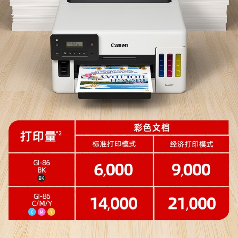 佳能（Canon）加墨式高容量商用 单功能打印机(自动双面/大印量） GX5080