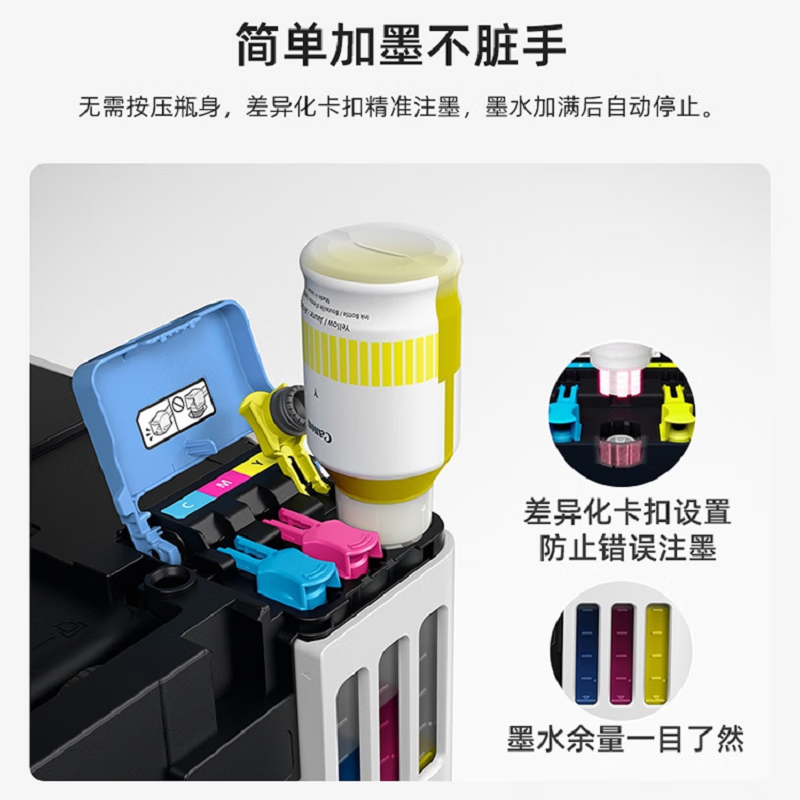 佳能（Canon）加墨式高容量商用 单功能打印机(自动双面/大印量） GX5080