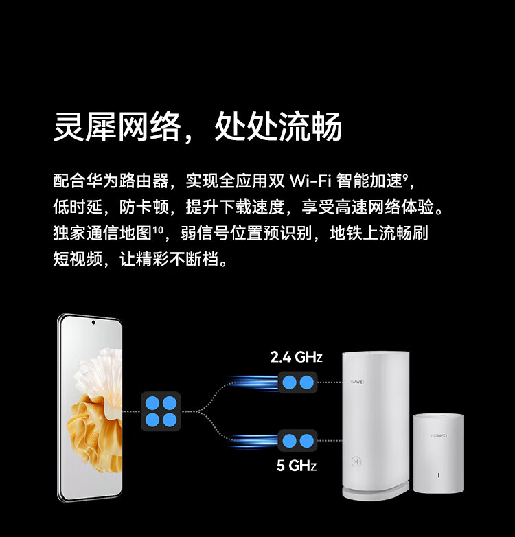 华为（HUAWEI）超聚光XMAGE影像 双向北斗卫星消息 512GB 羽砂黑 鸿蒙曲面屏 智能旗舰手机 P60 8+512羽砂黑