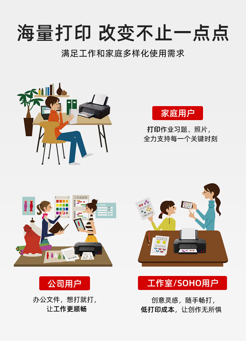 佳能（Canon）大容量可加墨彩色单功能打印机（作业打印/照片打印 学生/家用） G1831