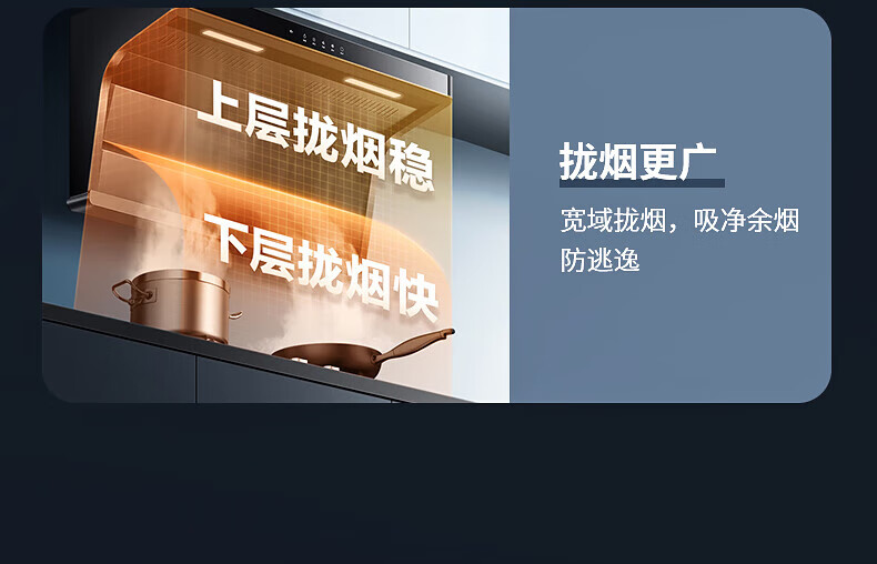 海尔（Haier）22立方抽油烟机智慧免清洗顶侧前三吸 家用厨房灶具套装大吸力7字型 【单烟机】CXW-258-EC717M