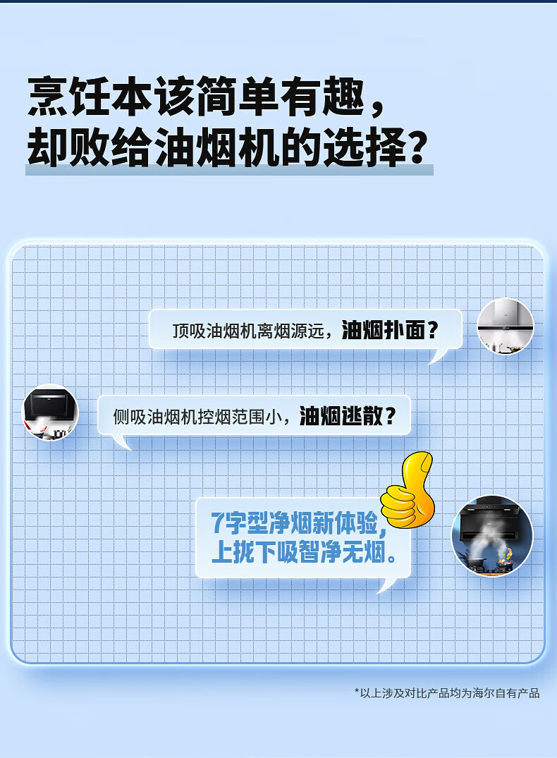 海尔（Haier）22立方抽油烟机智慧免清洗顶侧前三吸 家用厨房灶具套装大吸力7字型 【单烟机】CXW-258-EC717M