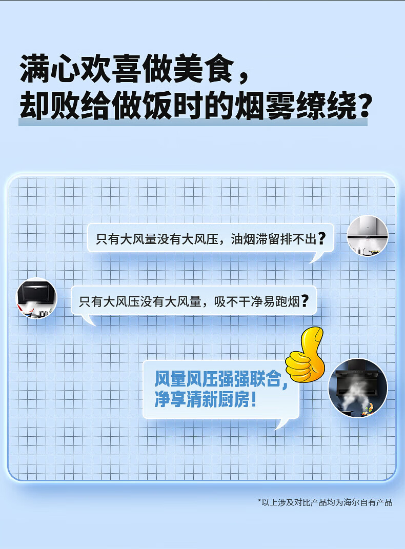 海尔（Haier）22立方抽油烟机智慧免清洗顶侧前三吸 家用厨房灶具套装大吸力7字型 【单烟机】CXW-258-EC717M