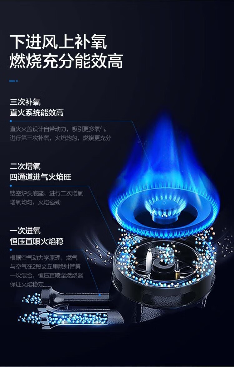 海尔（Haier）家用油烟机欧式顶吸烟灶大吸力自清洗抽油烟机 CXW-219-ET920