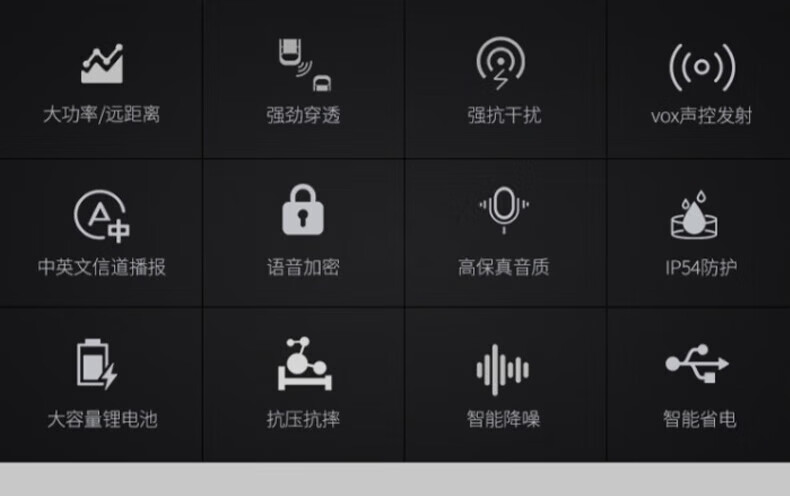 中洽（zchat）ZEK550P 对讲机 国产全自主 大功率远距离长待机 抗干扰无线手台