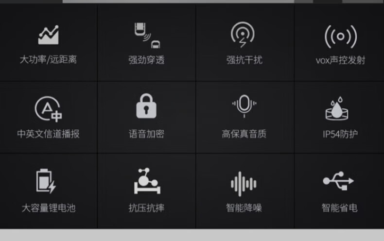 中洽（zchat）ZEK580 对讲机 国产全自主 大功率远距离长待机 抗干扰无线手台