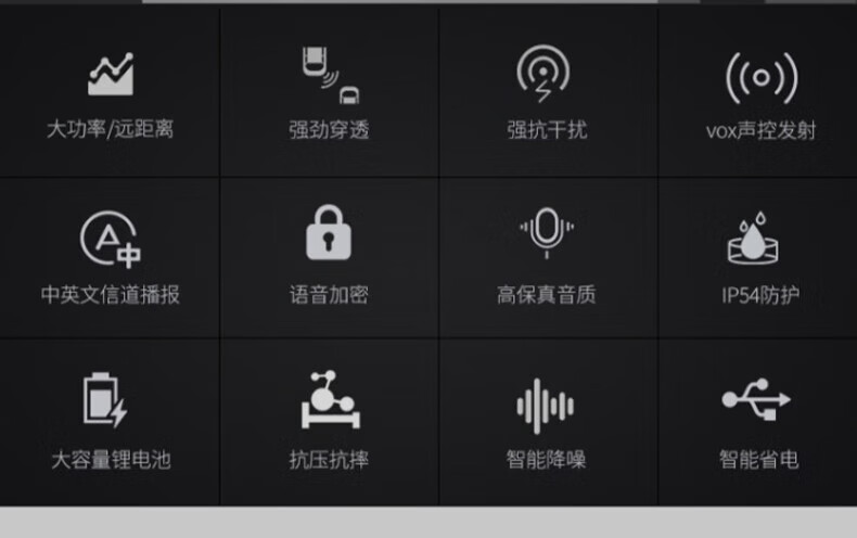 中洽（zchat）ZEK580P 对讲机 国产全自主 大功率远距离长待机 抗干扰无线手台