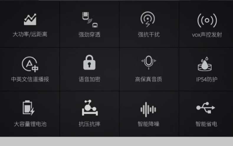 中洽（zchat）ZEK660P 对讲机 国产全自主 大功率远距离长待机 抗干扰无线手台